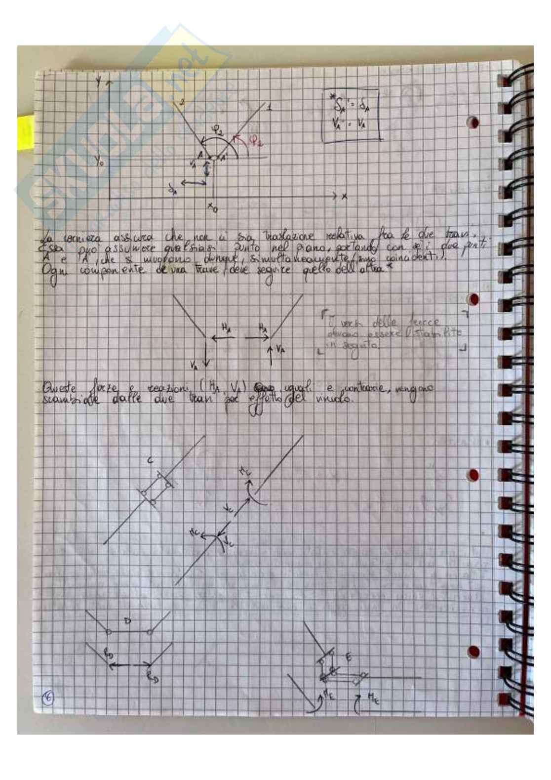Appunti completi del corso di Comportamento meccanico dei materiali Pag. 6