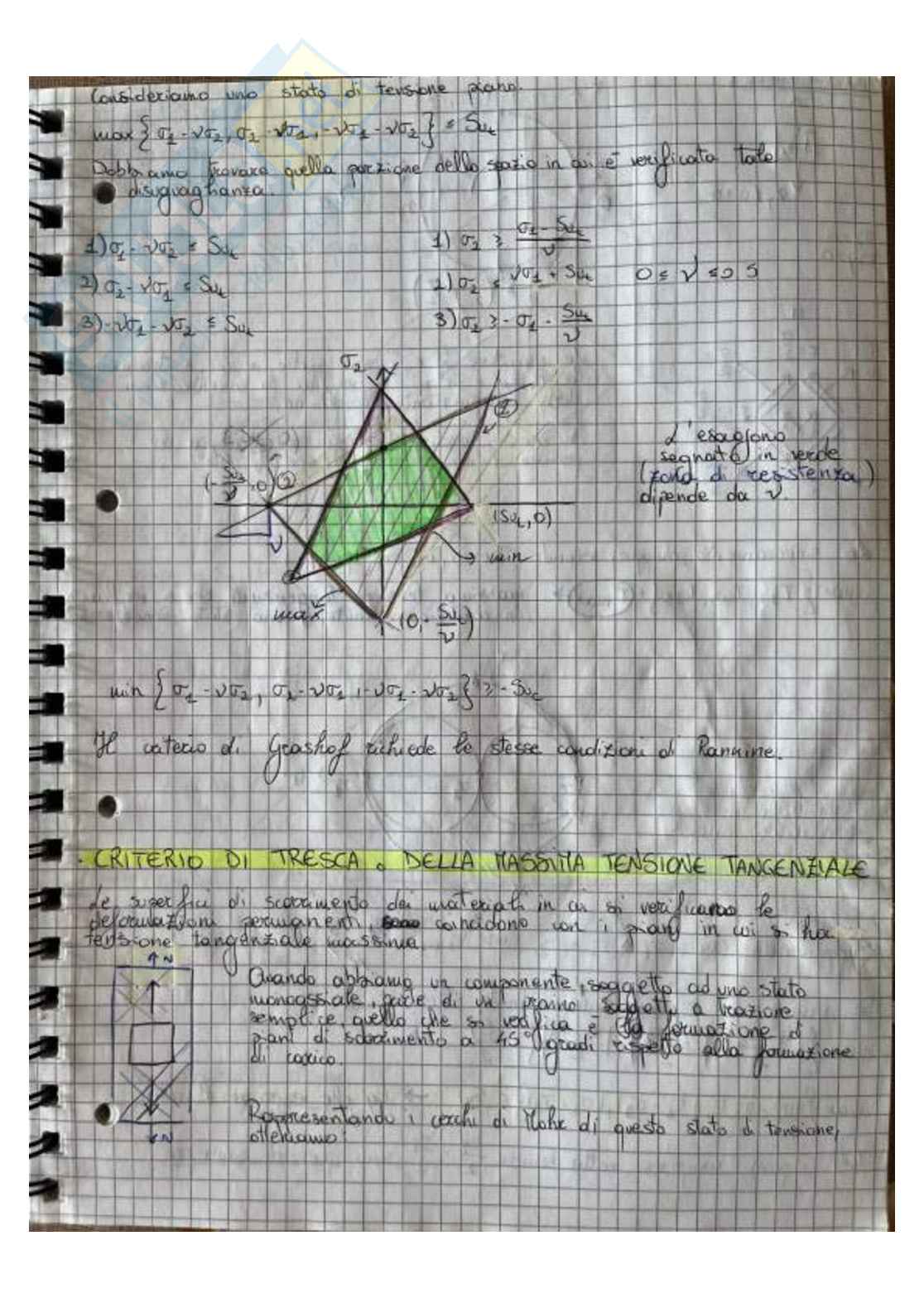 Appunti completi del corso di Comportamento meccanico dei materiali Pag. 61