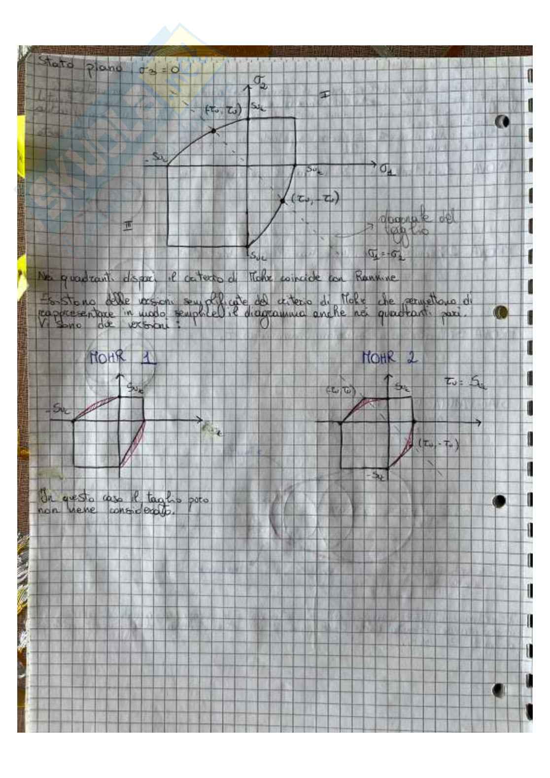 Appunti completi del corso di Comportamento meccanico dei materiali Pag. 66