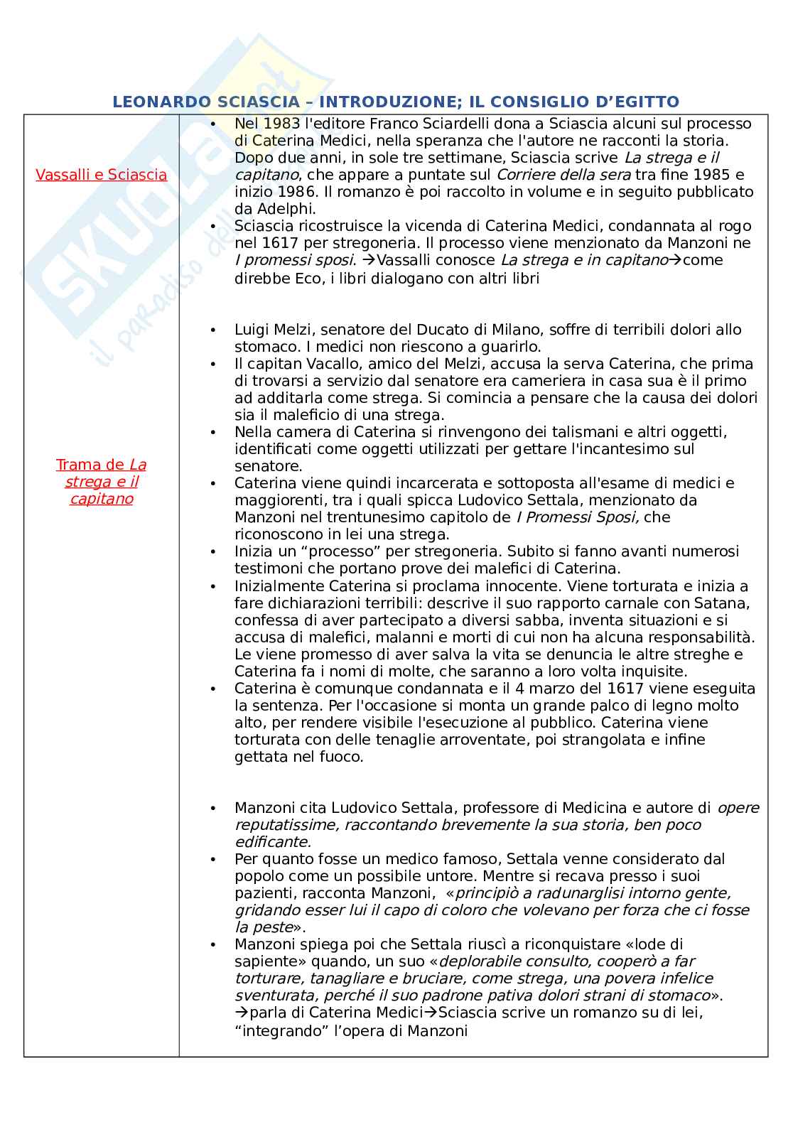 Sciascia - introduzione e consiglio d'Egitto Pag. 1