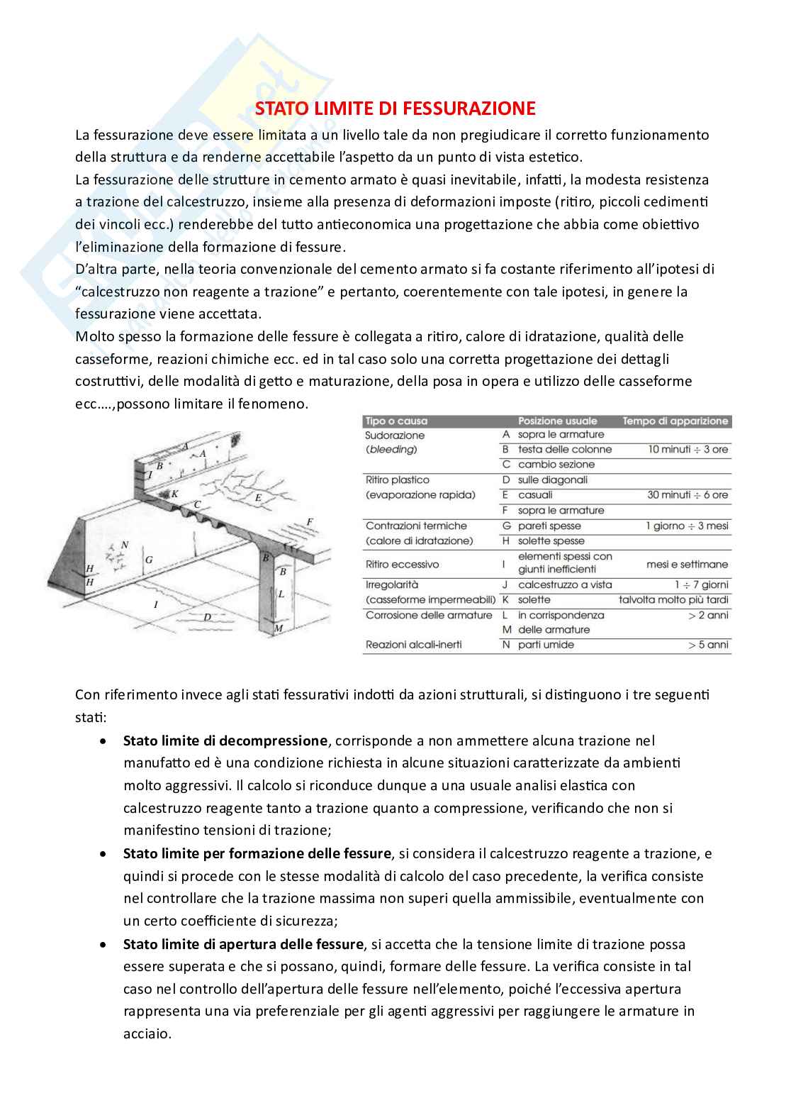 Stato limite di fessurazione Pag. 1