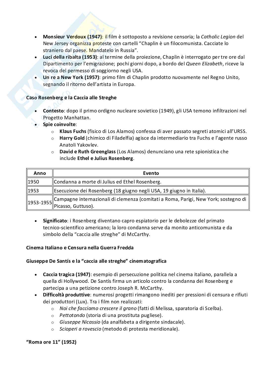 Appunti secondo semestre Storia contemporanea   Pag. 21