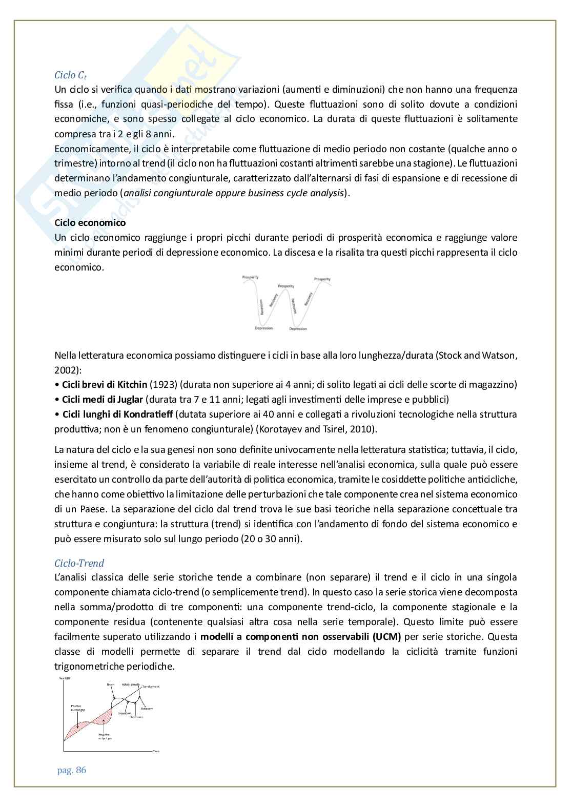 Appunti corso Introduzione alla serie storiche Pag. 86