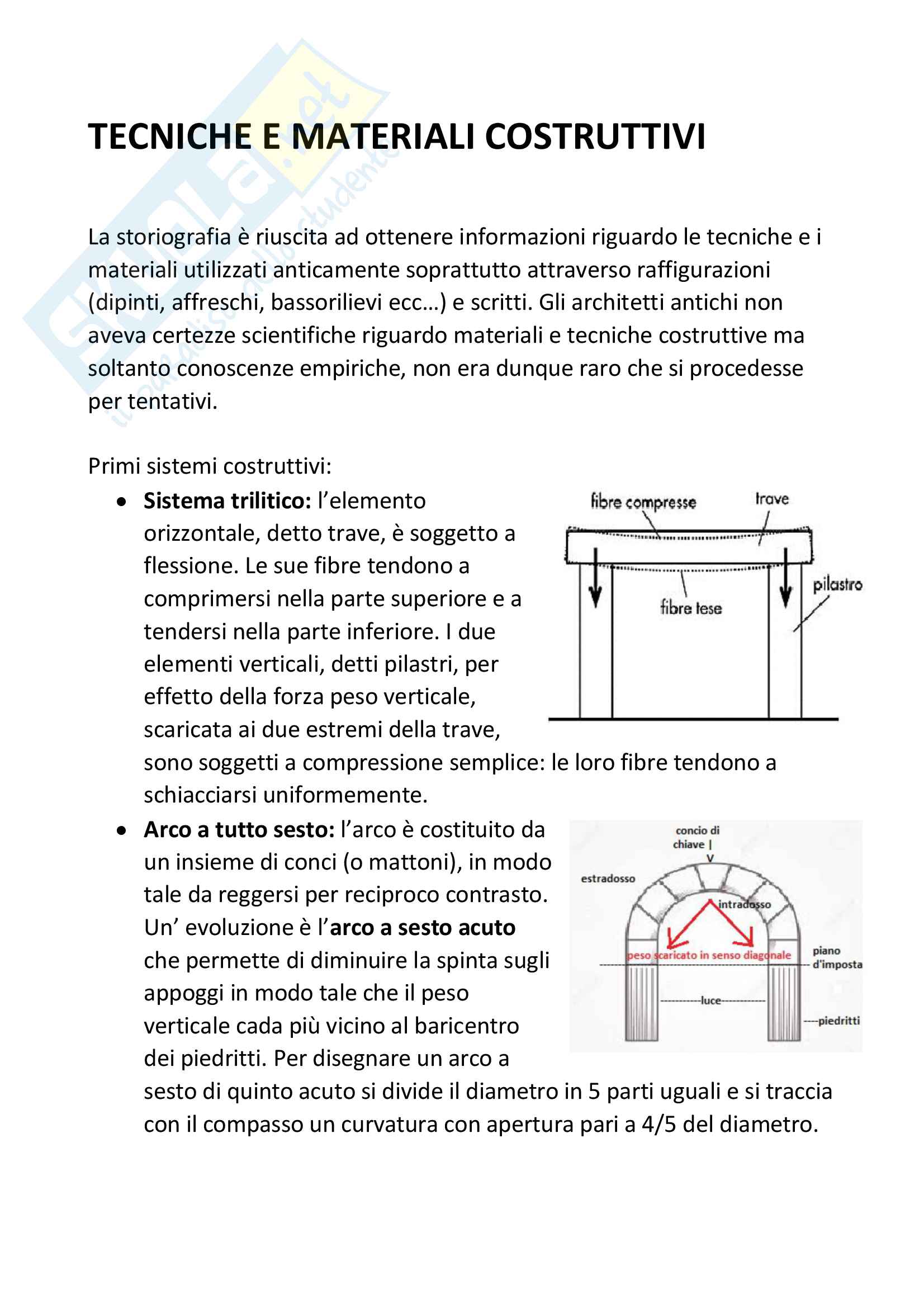 Storia dell'architettura I: parte prima Pag. 1