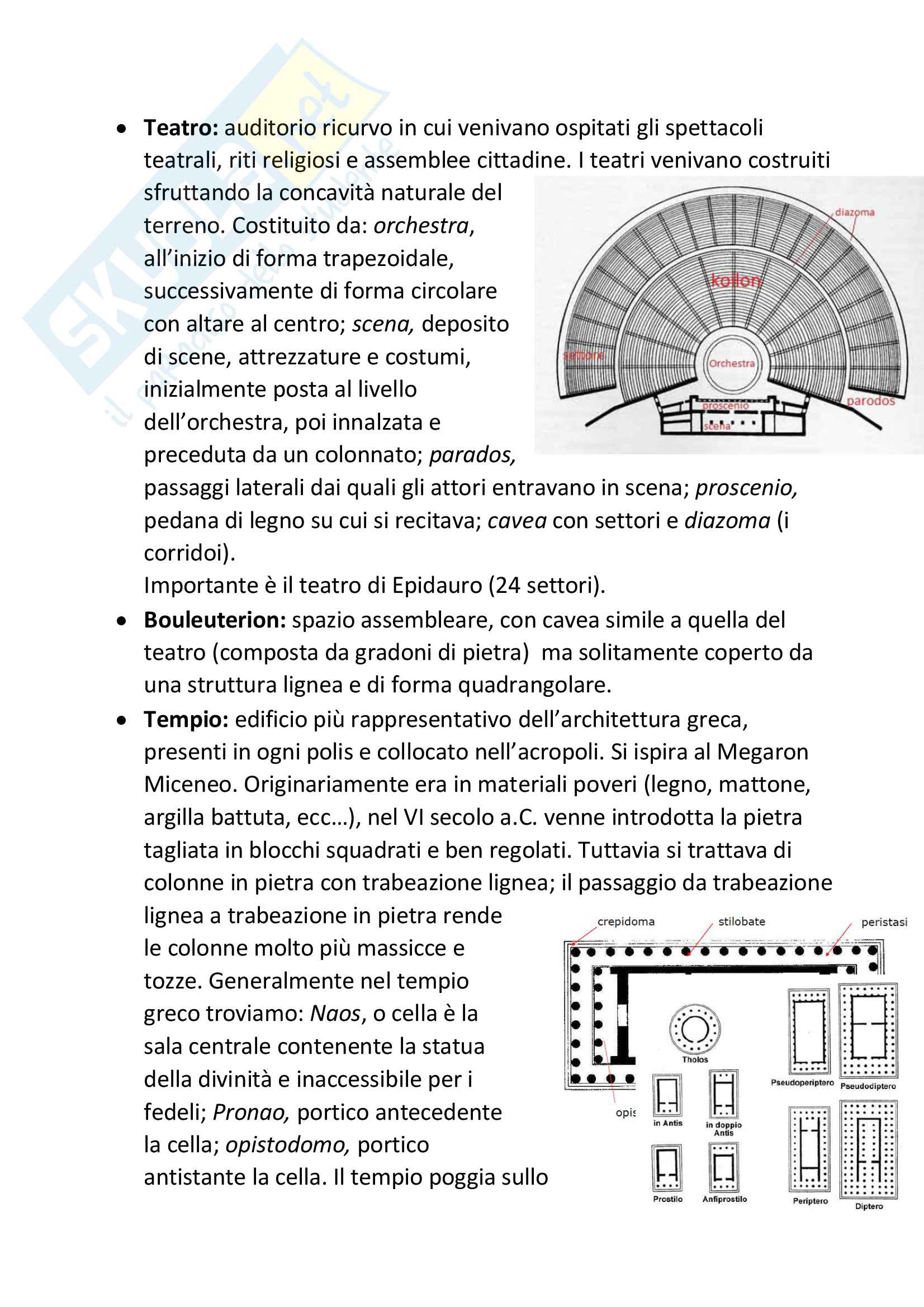 Storia dell'architettura I: parte prima Pag. 11