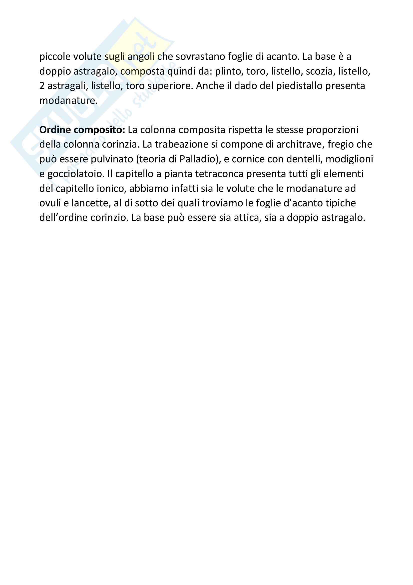 Storia dell'architettura I: parte prima Pag. 6