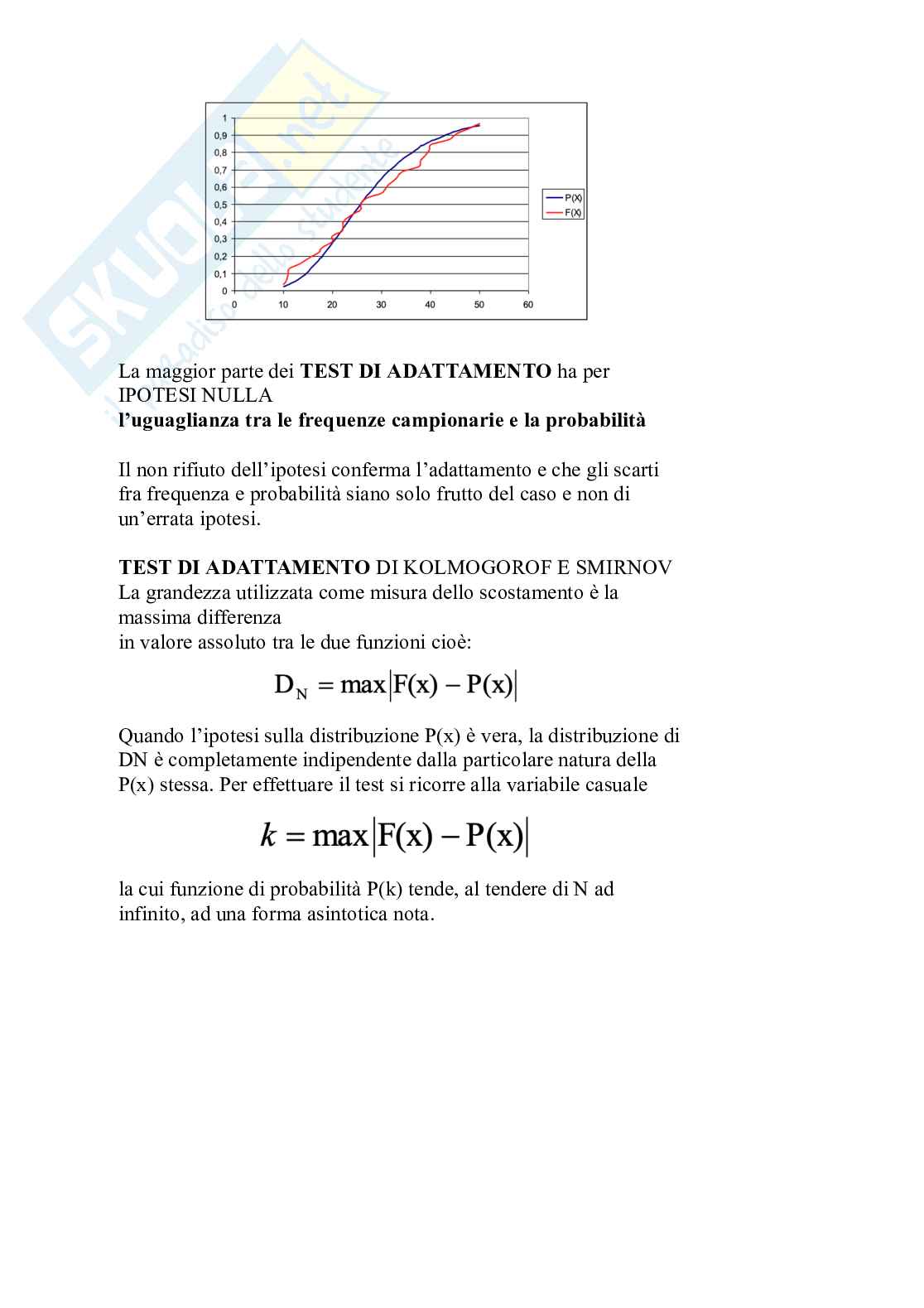 Fondamenti di idrologia e approvvigionamento idrico Pag. 1