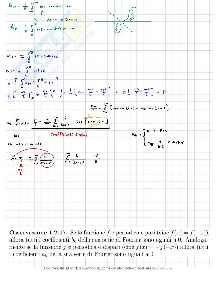 Appunti Analisi matematica 2 Pag. 16
