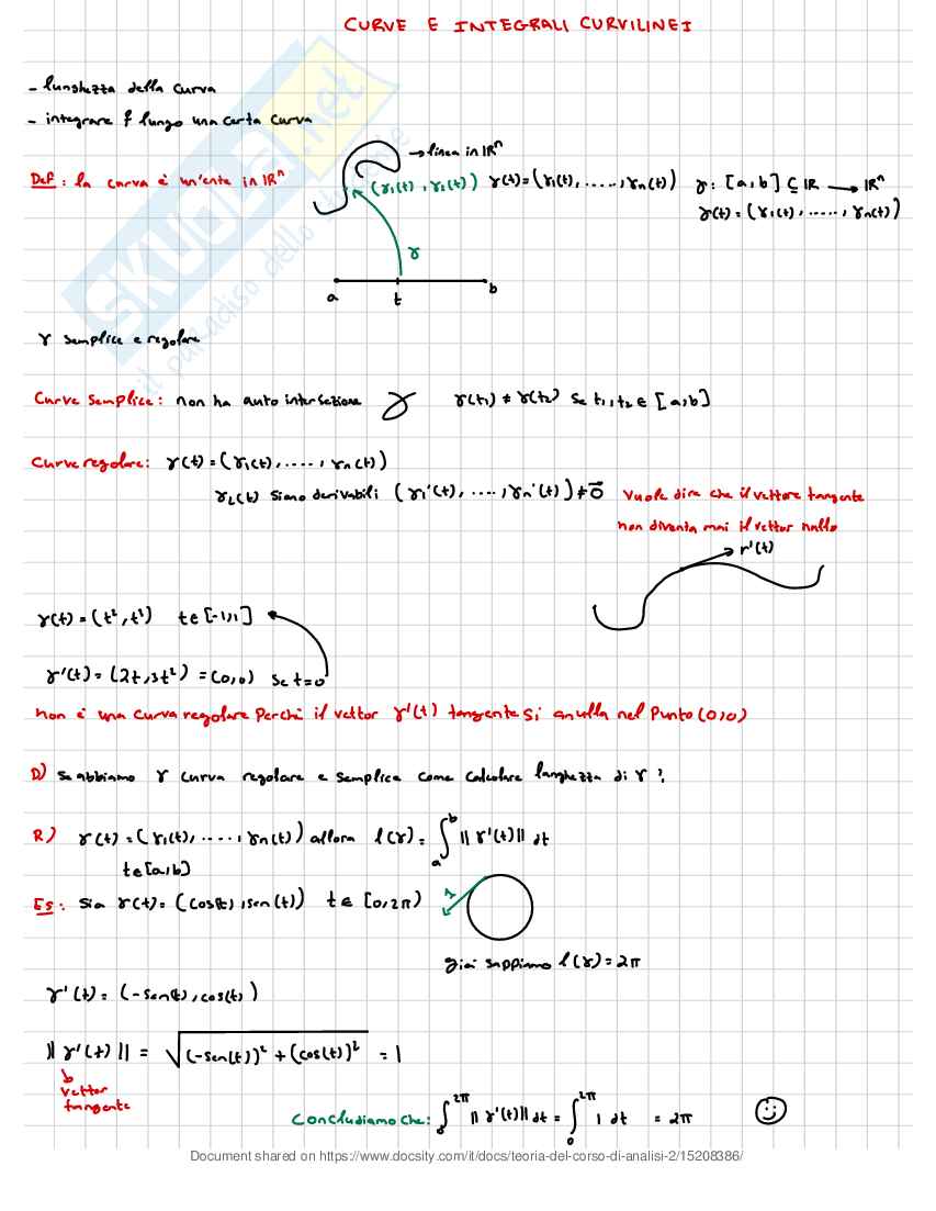 Appunti Analisi matematica 2 Pag. 46