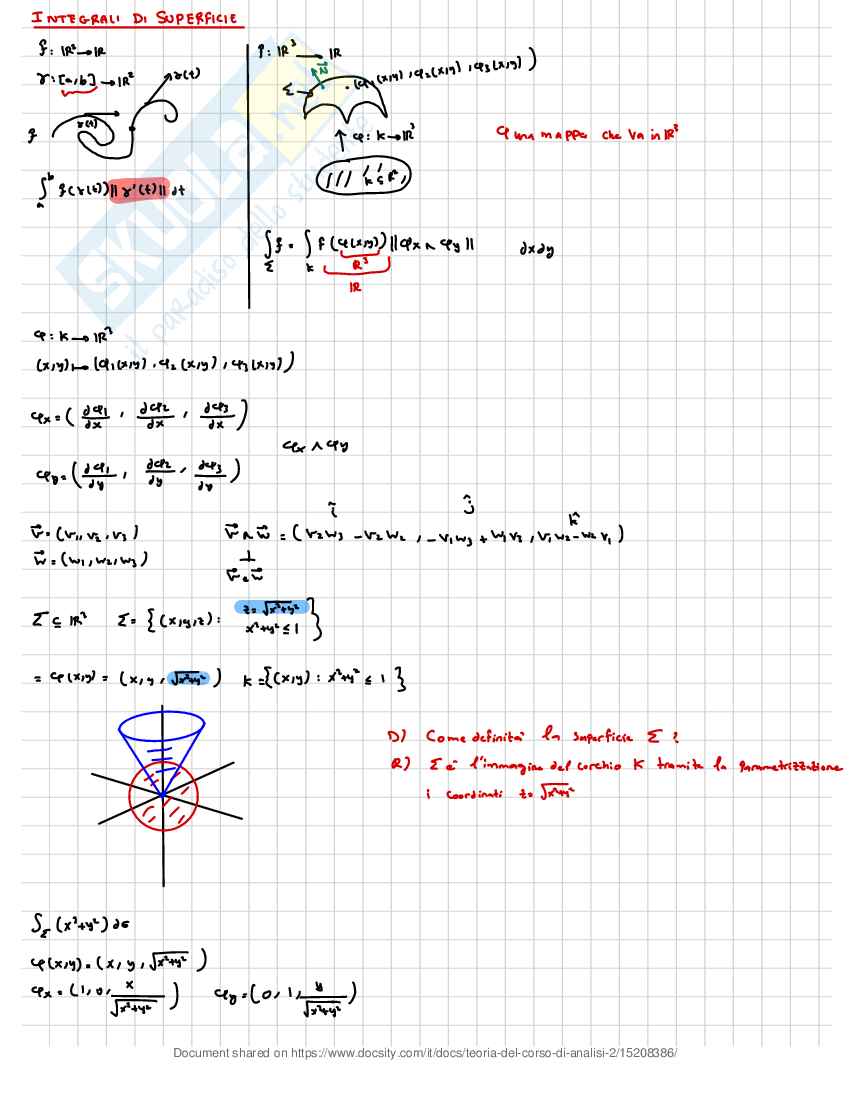 Appunti Analisi matematica 2 Pag. 51