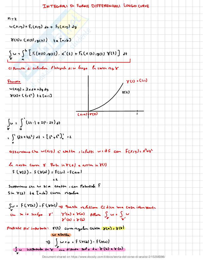 Appunti Analisi matematica 2 Pag. 61