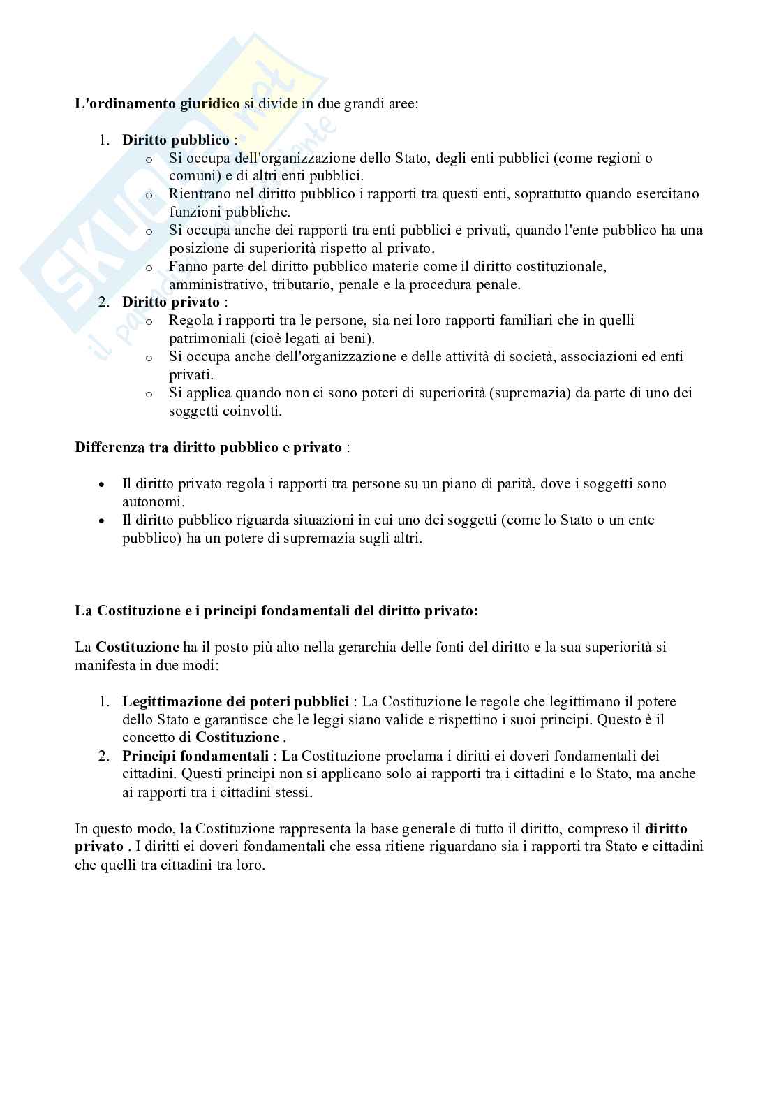 Diritto privato Pag. 6