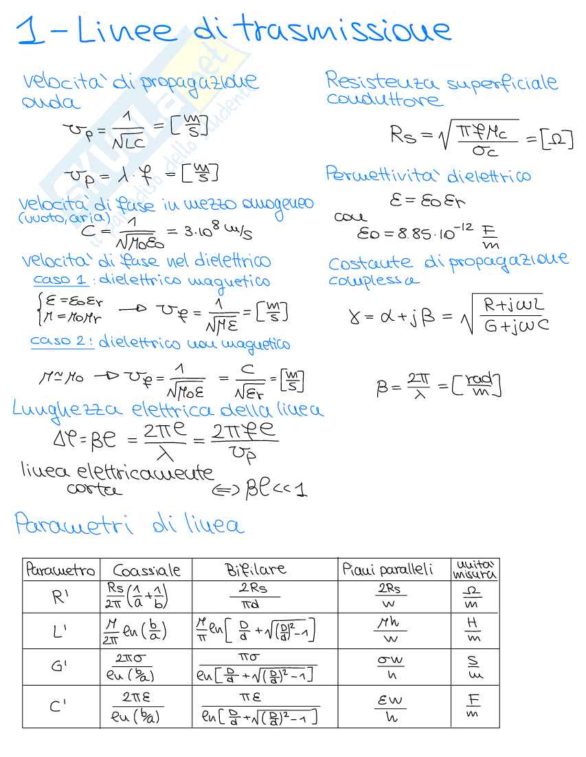 Formulario completo Elettromagnetismo per la trasmissione dell'informazione Pag. 2
