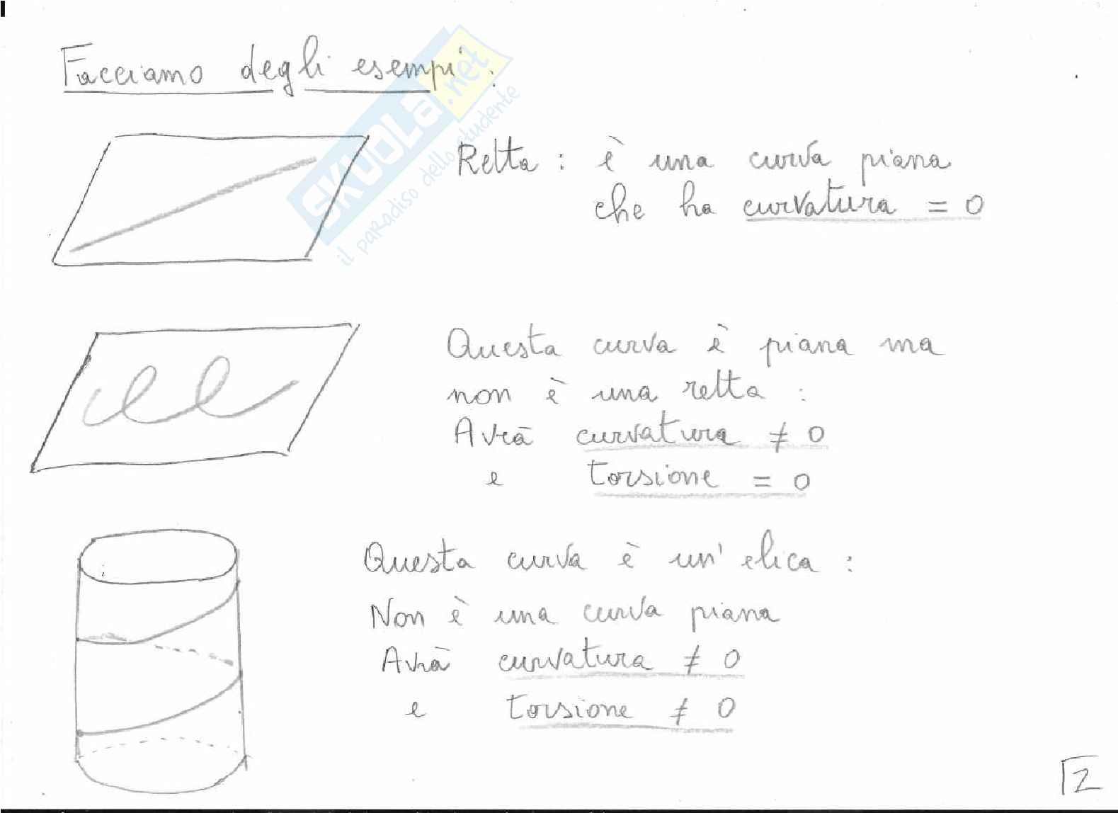 Appunti Geometria differenziale Pag. 2
