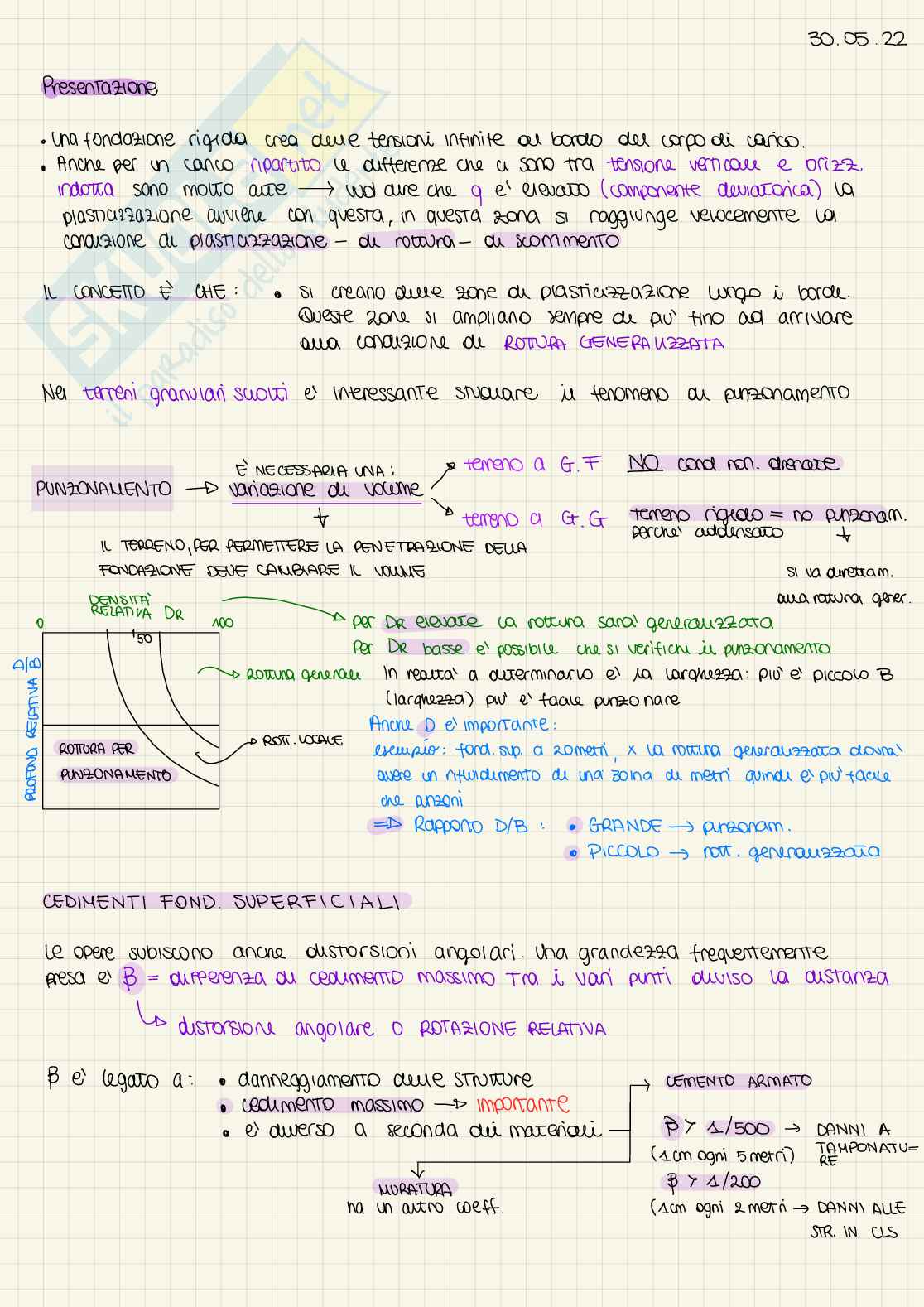 Fondazioni - modulo 7 geotecnica Pag. 21
