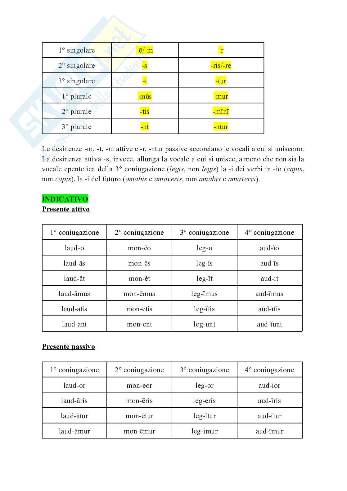 Appunti di Grammatica latina Pag. 2