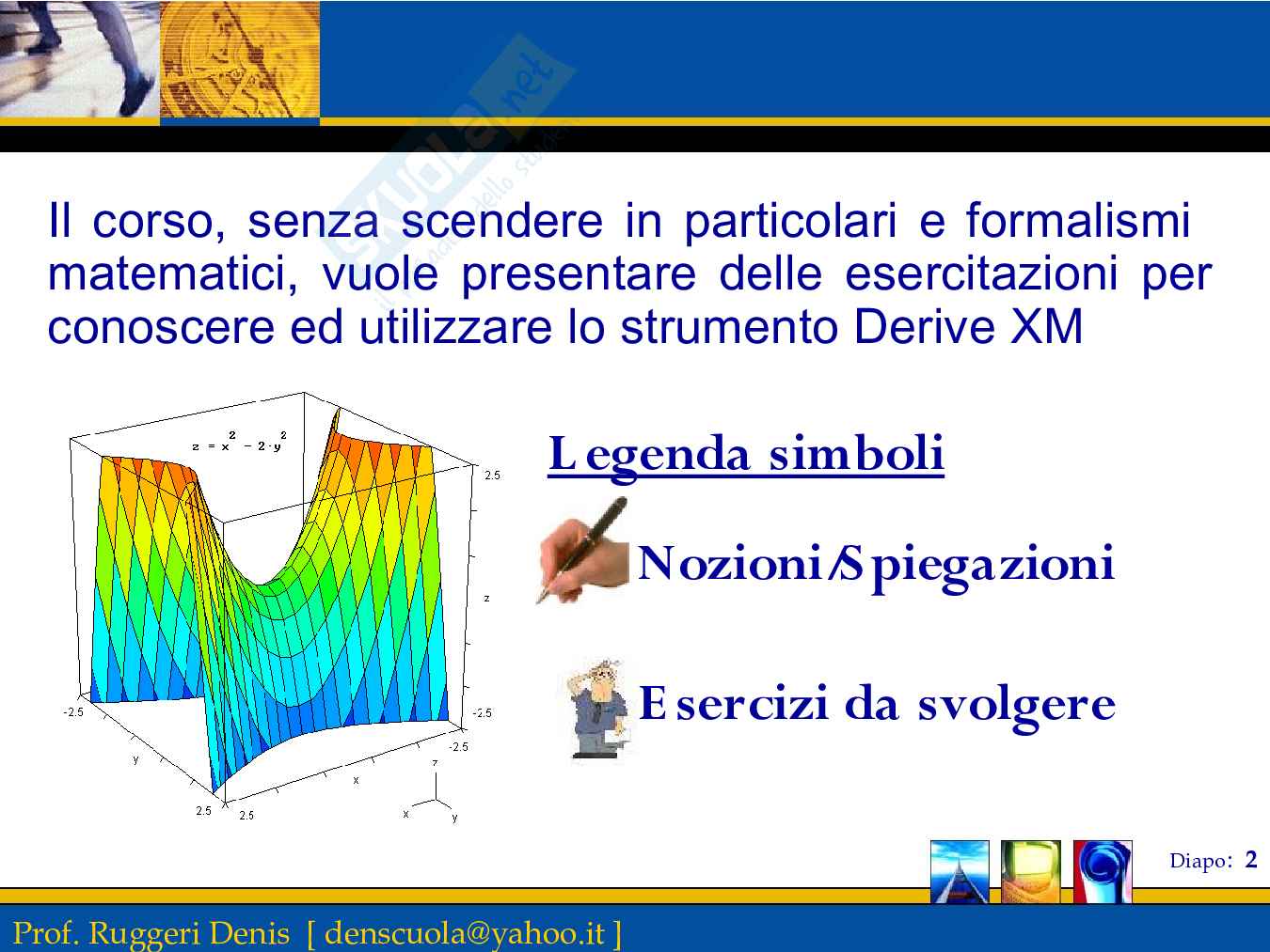 Derive: esempi pratici Pag. 2