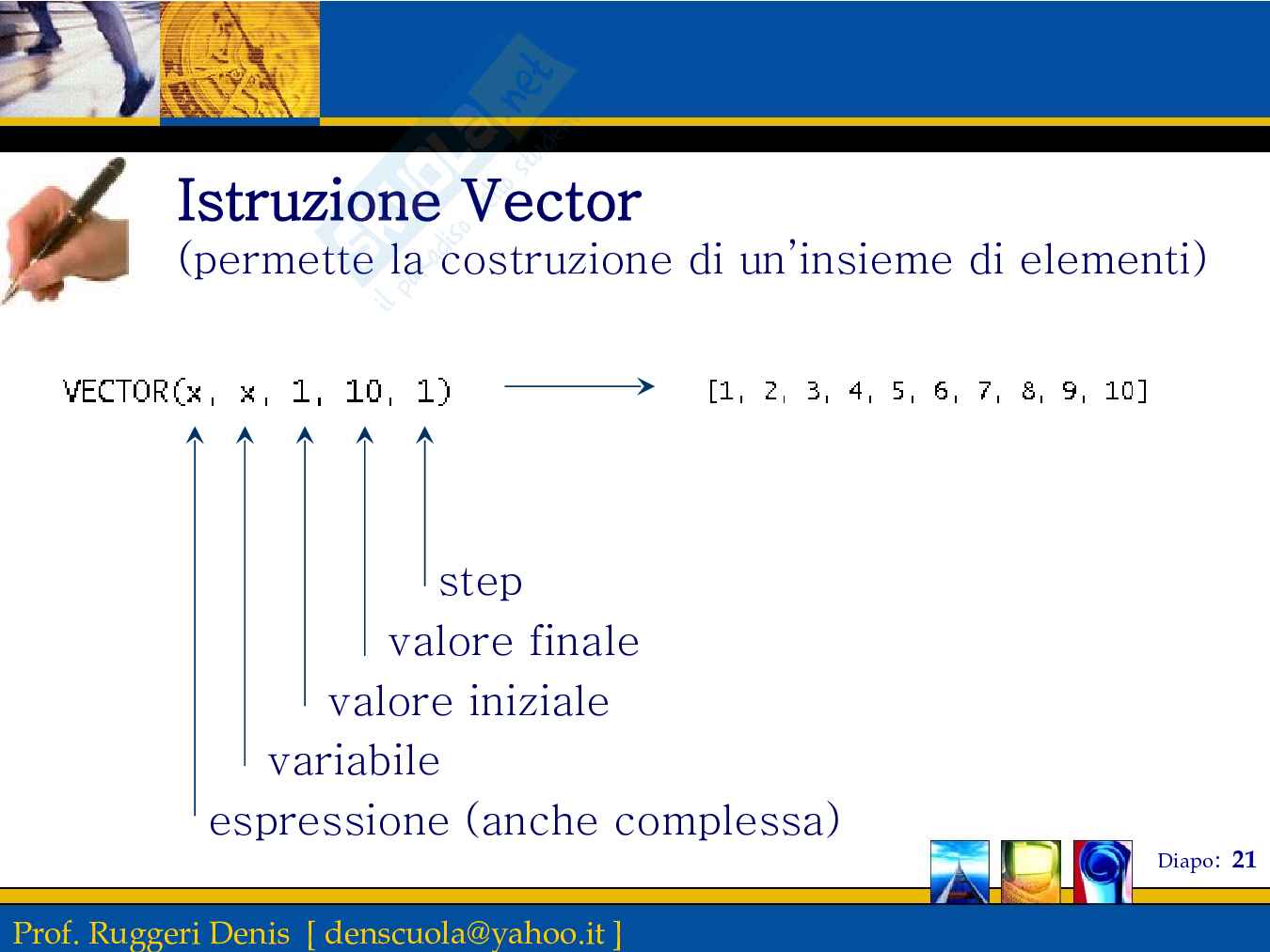 Derive: esempi pratici Pag. 21