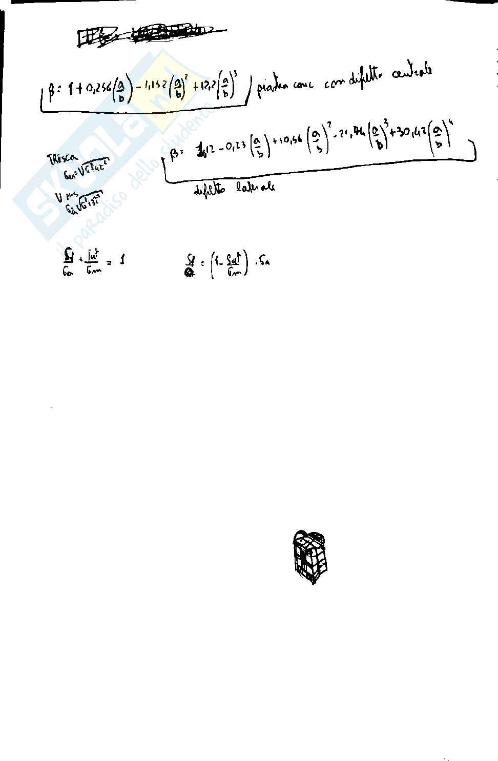 Appunti di Gestione dei sistemi di produzione  Pag. 1