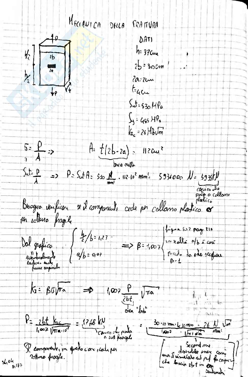 Appunti di Gestione dei sistemi di produzione  Pag. 16