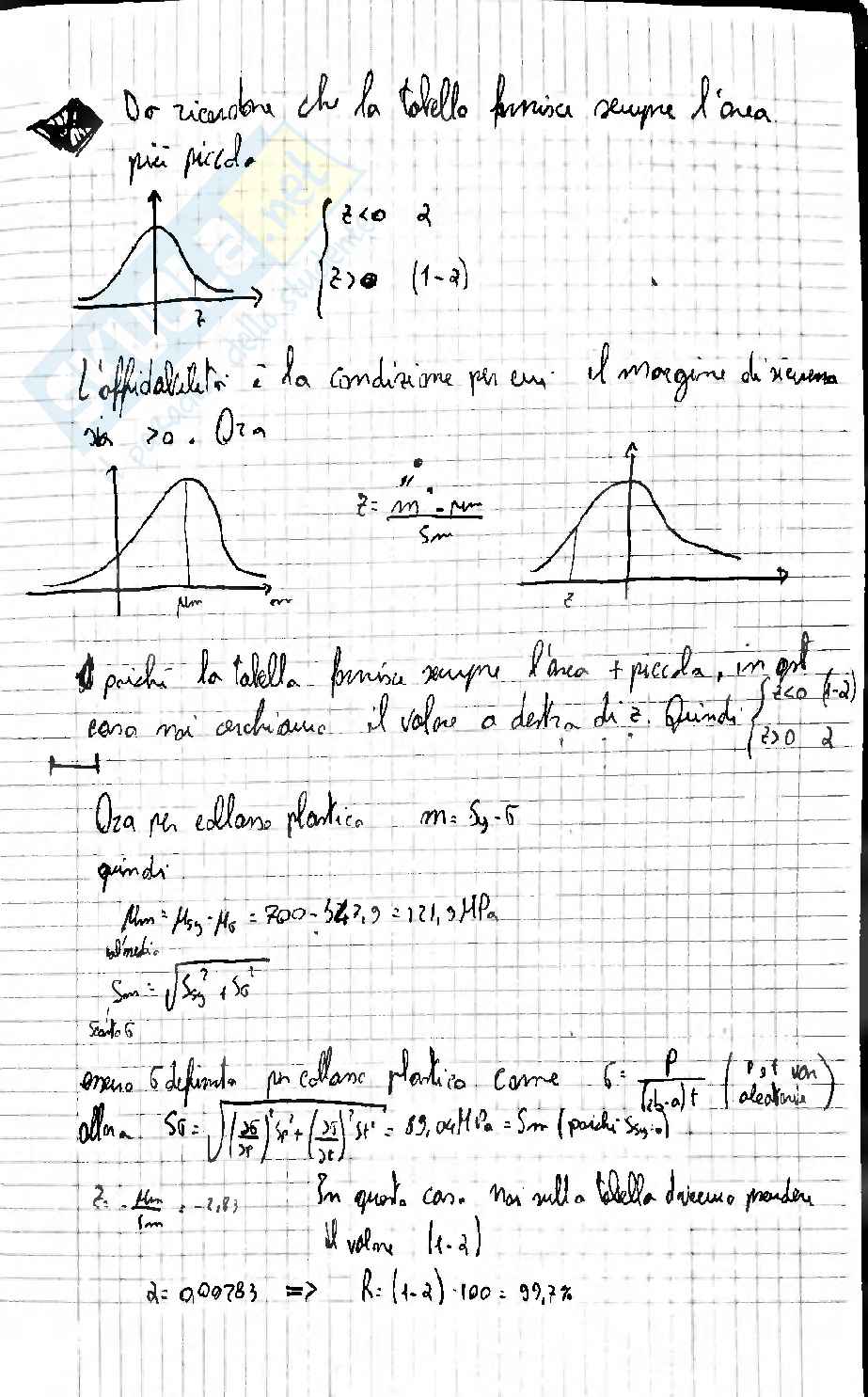 Appunti di Gestione dei sistemi di produzione  Pag. 21