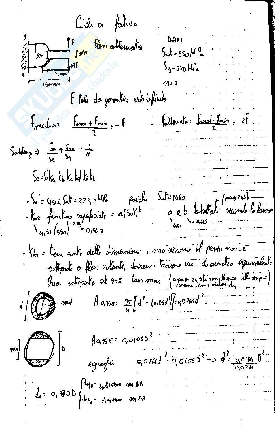 Appunti di Gestione dei sistemi di produzione  Pag. 31
