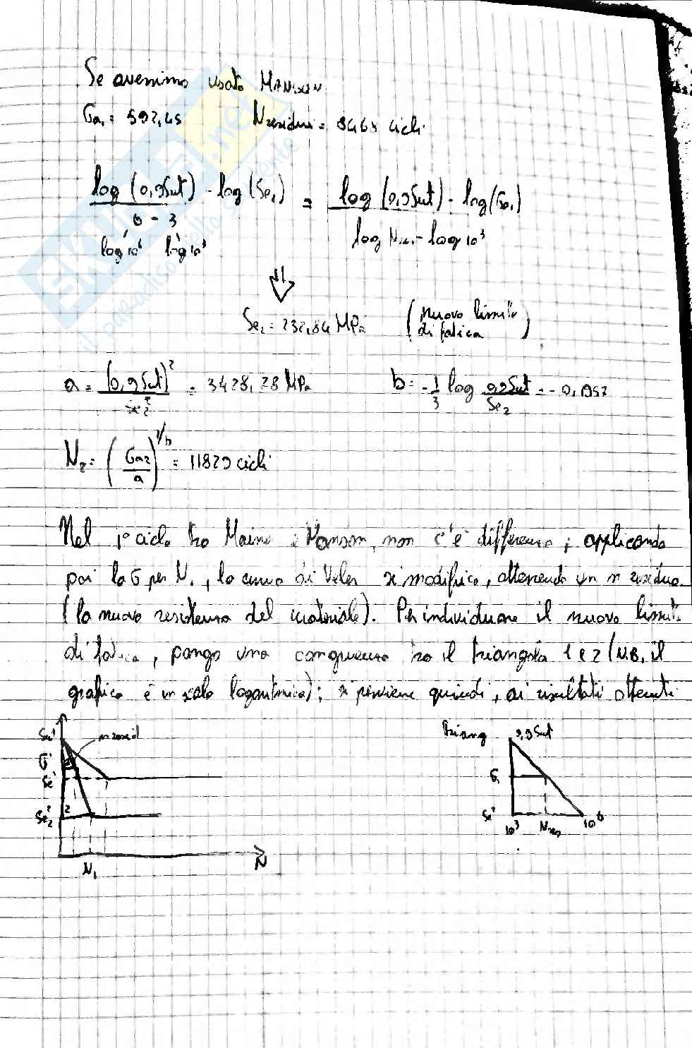 Appunti di Gestione dei sistemi di produzione  Pag. 41
