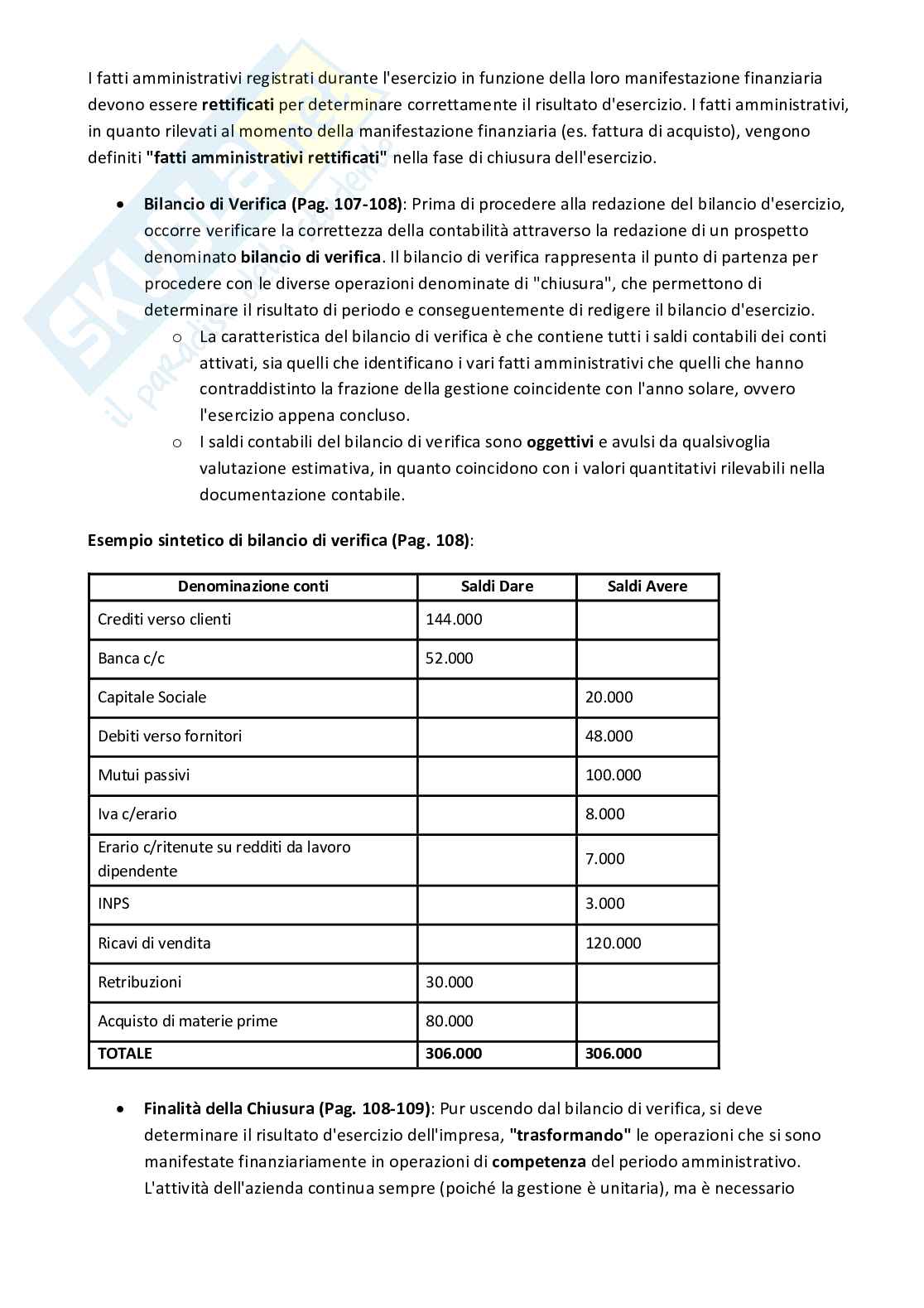 Riassunto esame Bilancio d'esercizio ed elementi di economia aziendale, Prof. Bocchino Umberto, libro consigliato Il bilancio per i giuristi d'impresa, Bocchino, Gamba Pag. 31