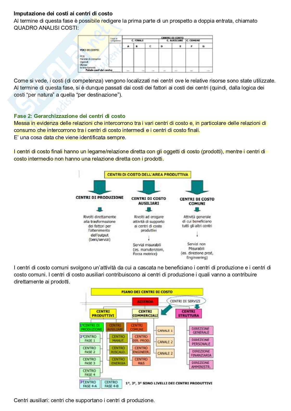 Analisi e controllo dei costi - teoria Pag. 21