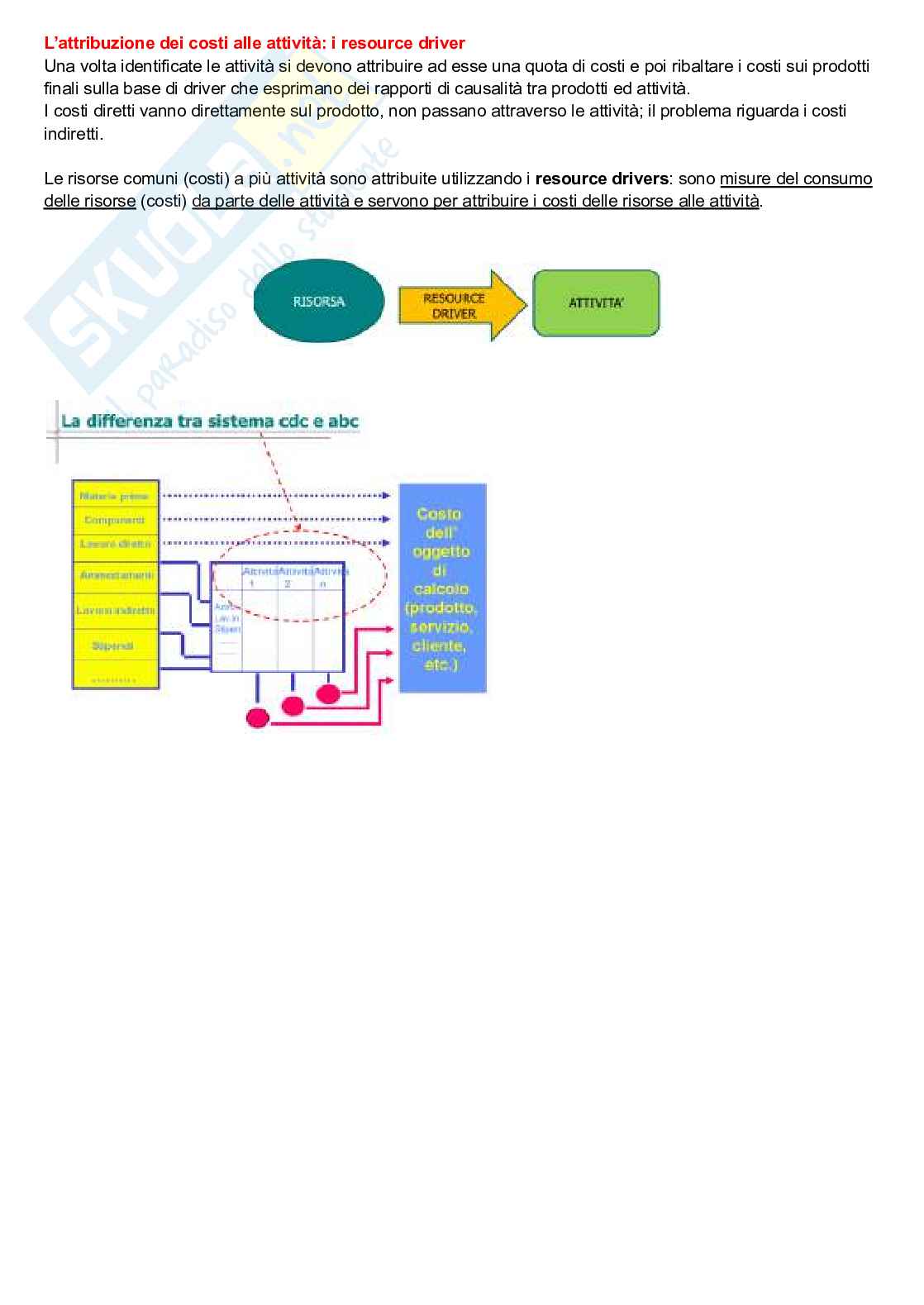 Analisi e controllo dei costi - teoria Pag. 26