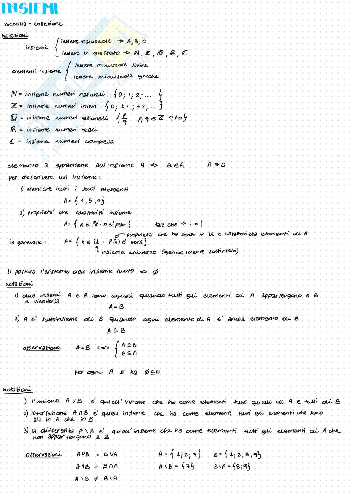 Settimana 1 Analisi matematica 1 Pag. 1