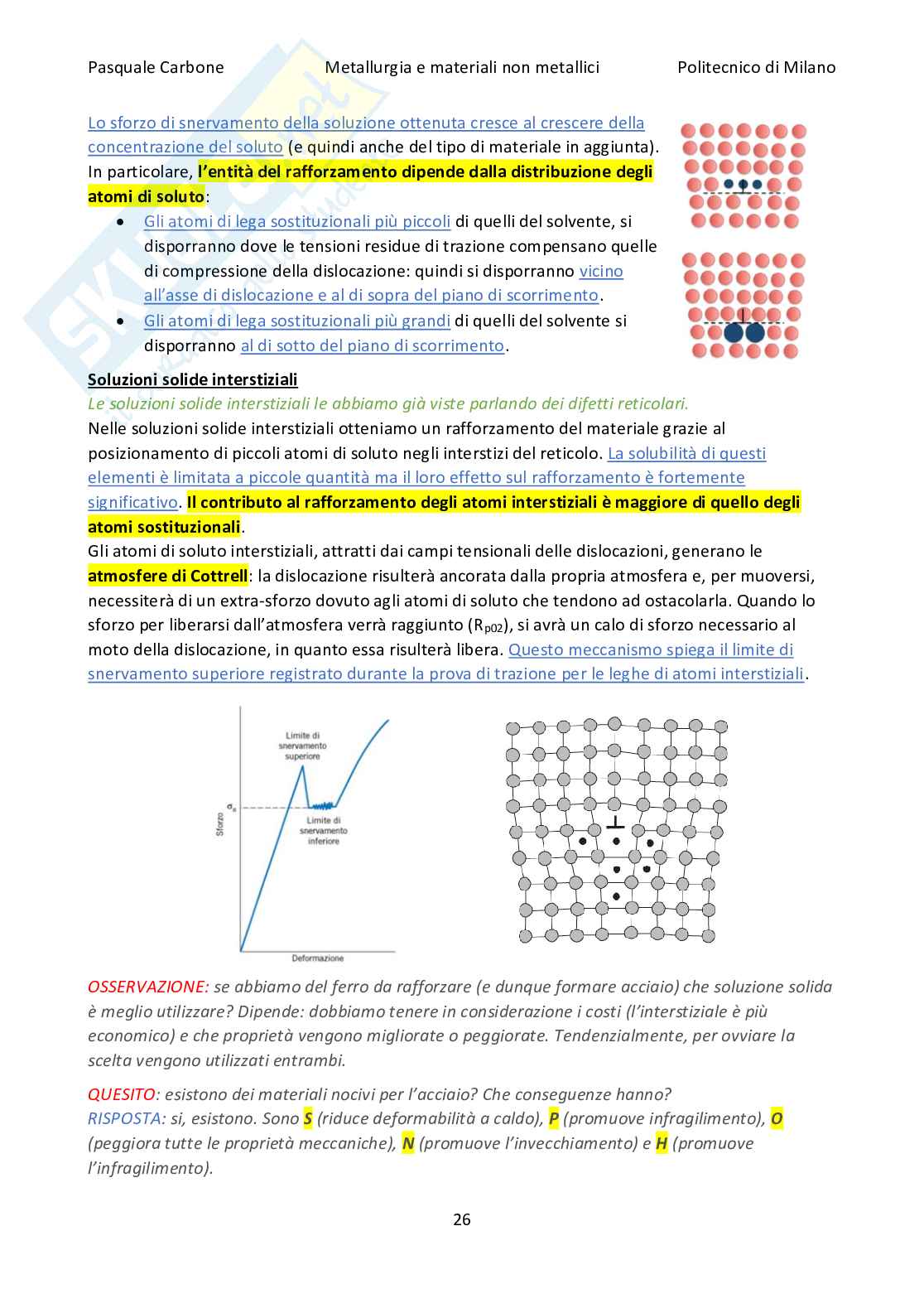 Appunti Metallurgia e materiali non metallici Pag. 26