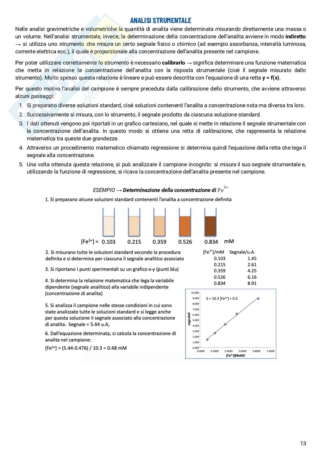 Chimica analitica farmaceutica Pag. 16