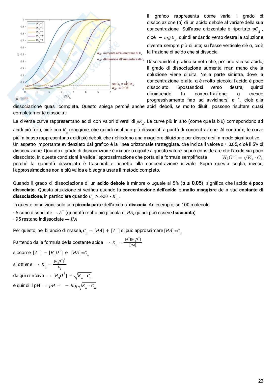 Chimica analitica farmaceutica Pag. 26