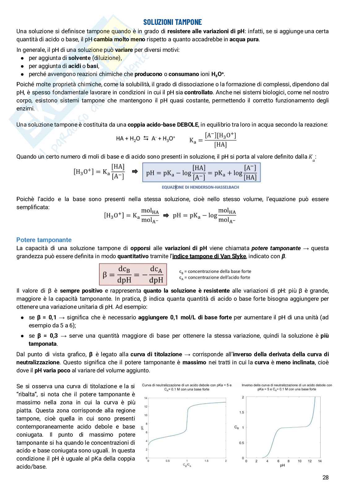 Chimica analitica farmaceutica Pag. 31