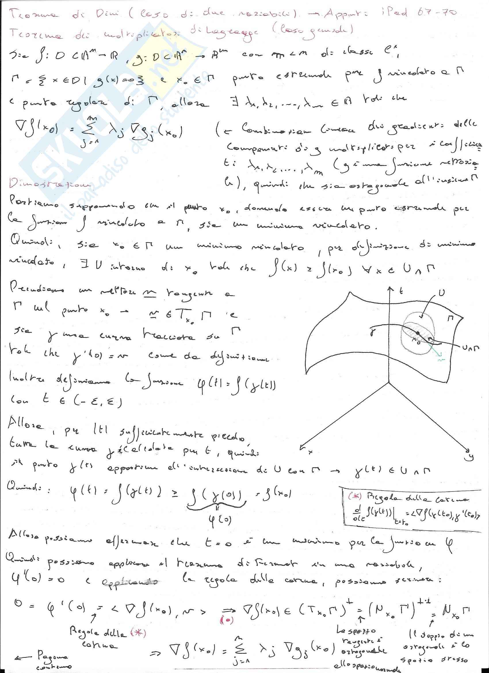 Dimostrazioni Analisi 2 Pag. 16