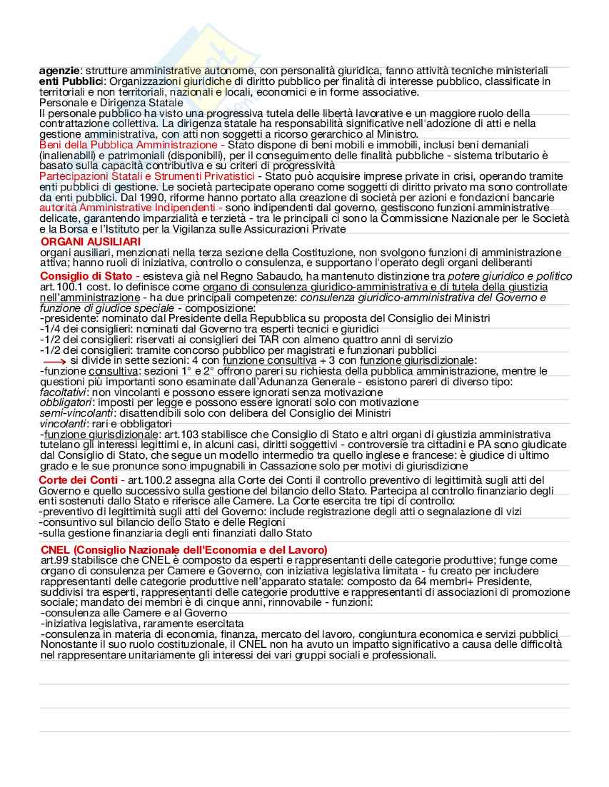 Schema Diritto privato I  Pag. 21