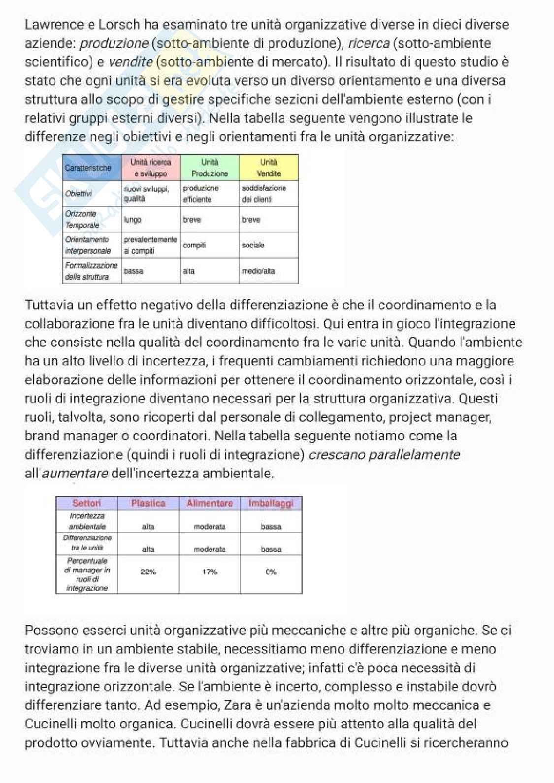 Organizzazione aziendale Pag. 21