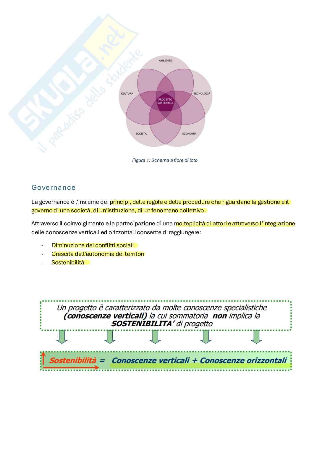 Valutazione di impatto ambientale Pag. 2
