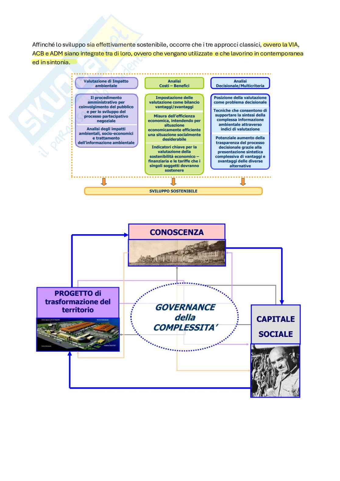Valutazione di impatto ambientale Pag. 6