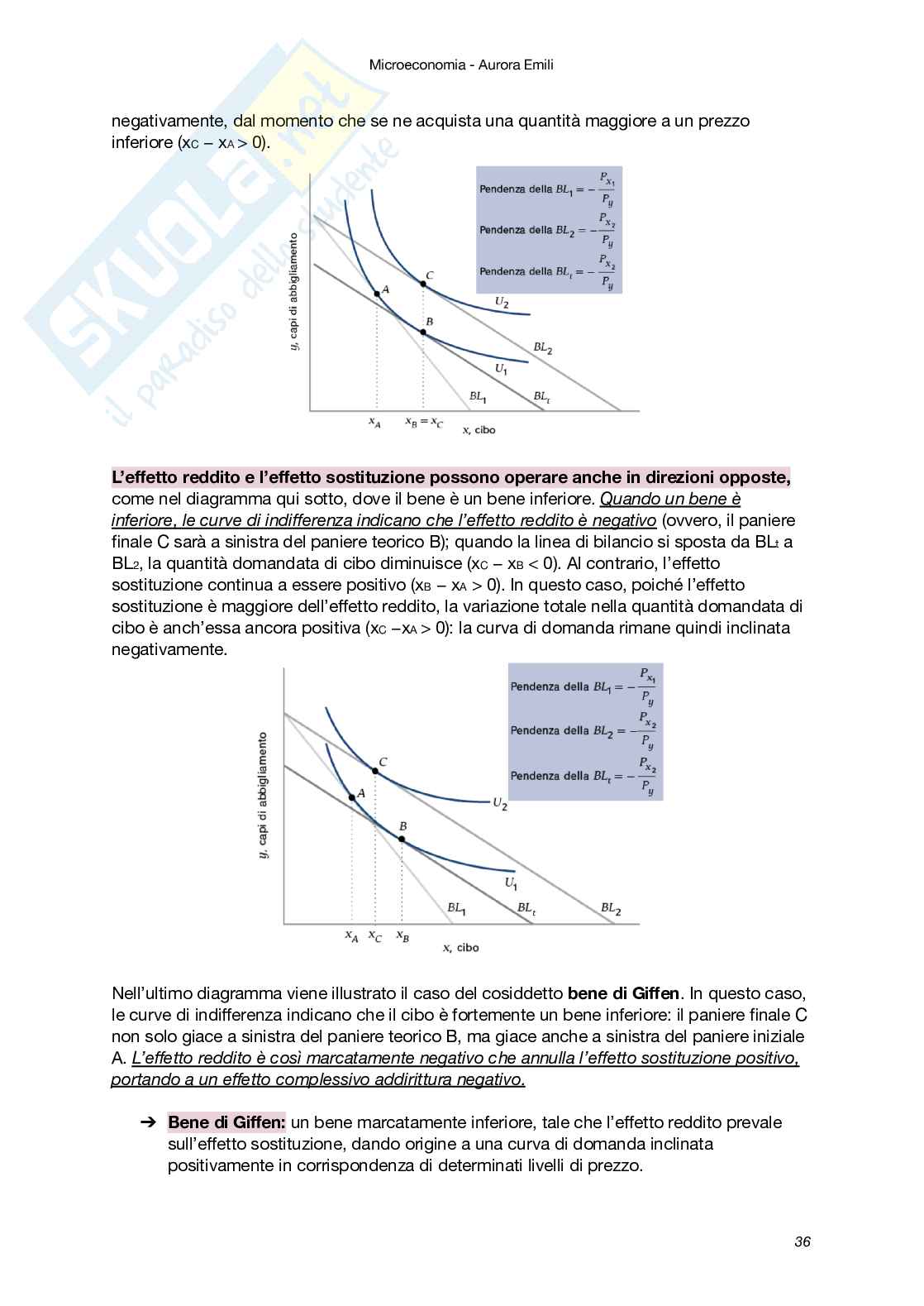 Riassunto esame Microeconomia, Prof. Vuri Daniela, libro consigliato Microeconomia (V Edizione), Besanko, Braeutigam Pag. 36