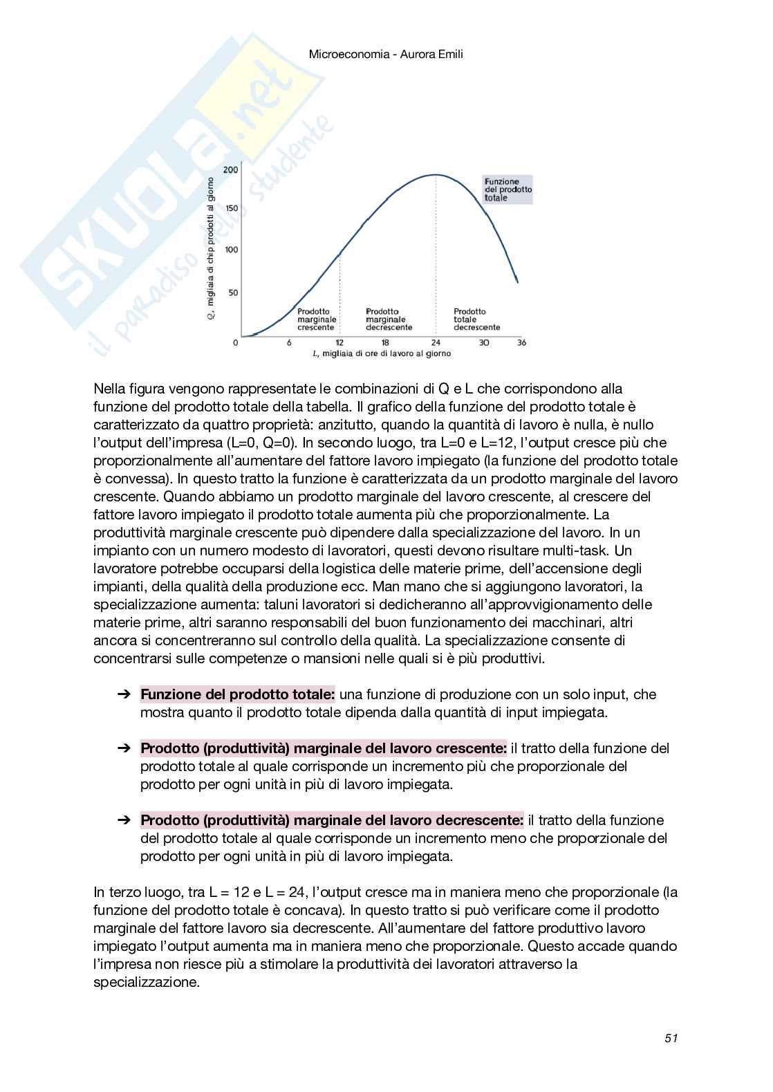 Riassunto esame Microeconomia, Prof. Vuri Daniela, libro consigliato Microeconomia (V Edizione), Besanko, Braeutigam Pag. 51