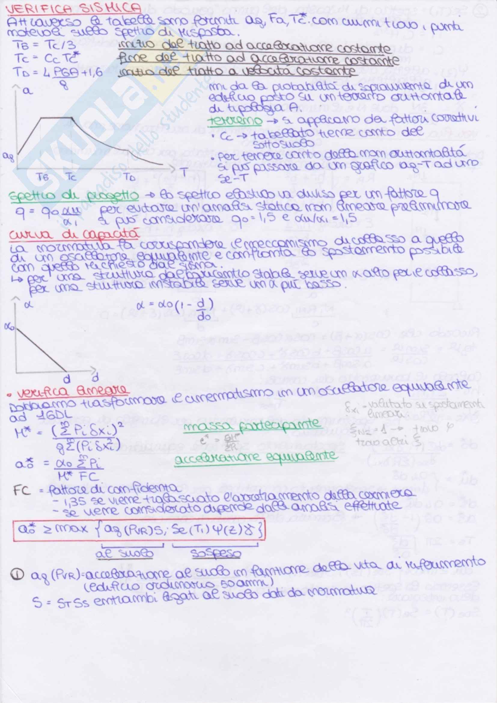 Problemi strutturali nell'edilizia storica - Teoria Pag. 16