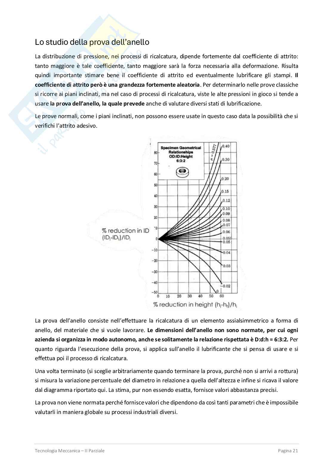 Secondo parziale Tecnologia meccanica Pag. 21