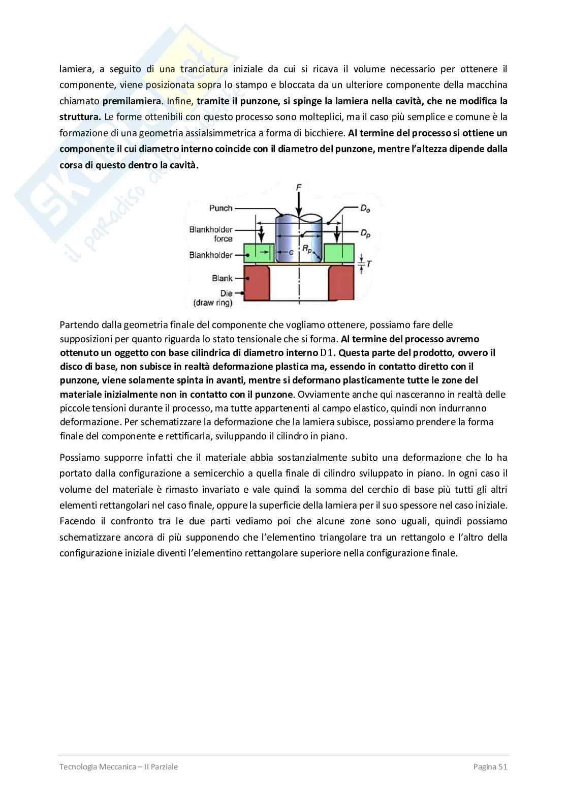 Secondo parziale Tecnologia meccanica Pag. 51