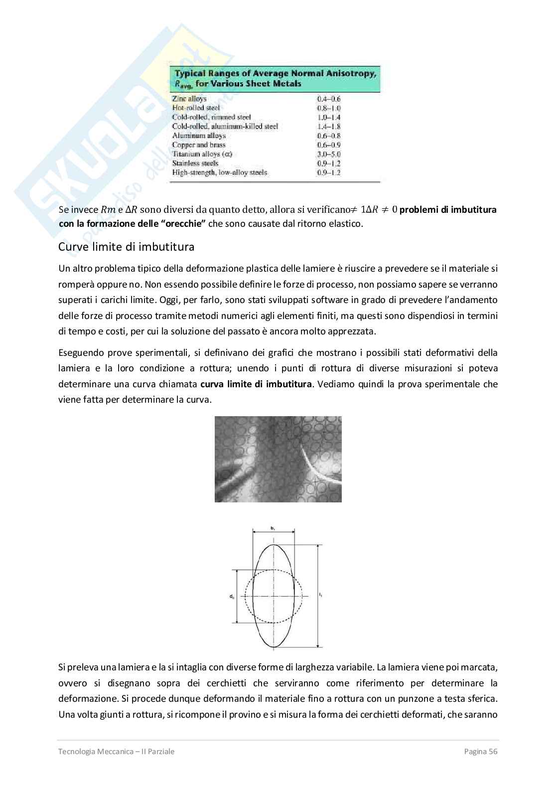 Secondo parziale Tecnologia meccanica Pag. 56