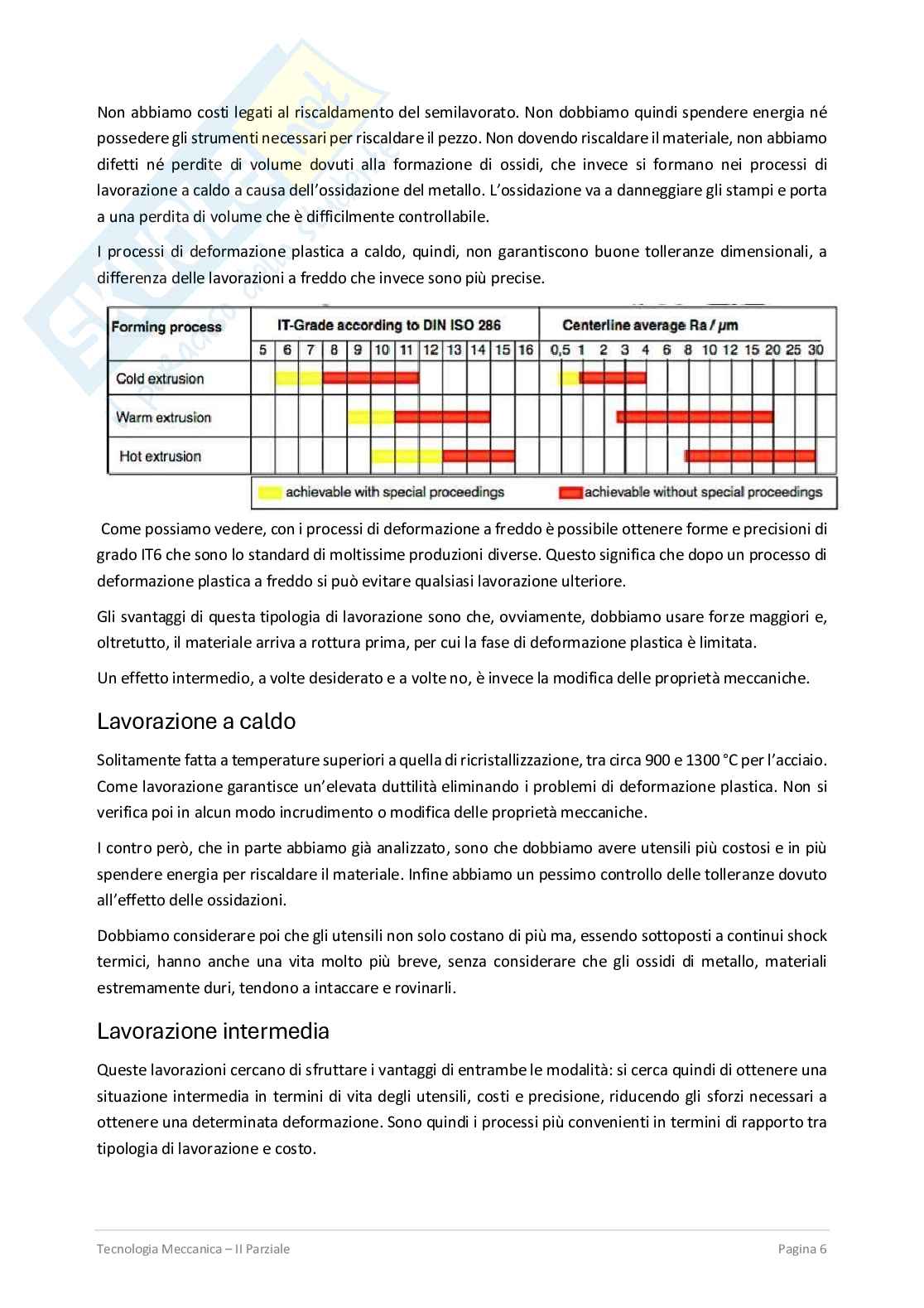 Secondo parziale Tecnologia meccanica Pag. 6
