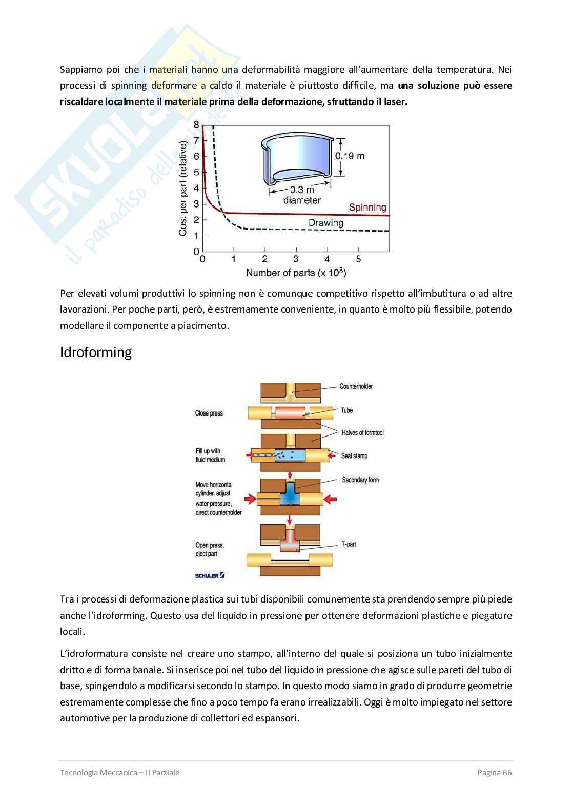 Secondo parziale Tecnologia meccanica Pag. 66