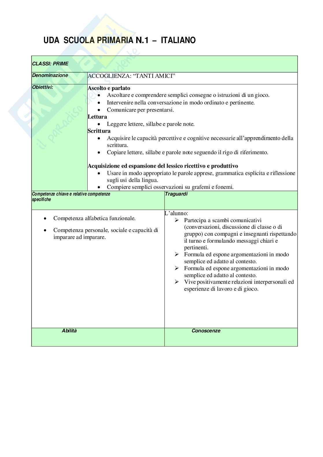 Esempio UDA lezione simulata per la scuola primaria e concorsi pubblici italiano titolo Tanti amici Pag. 1