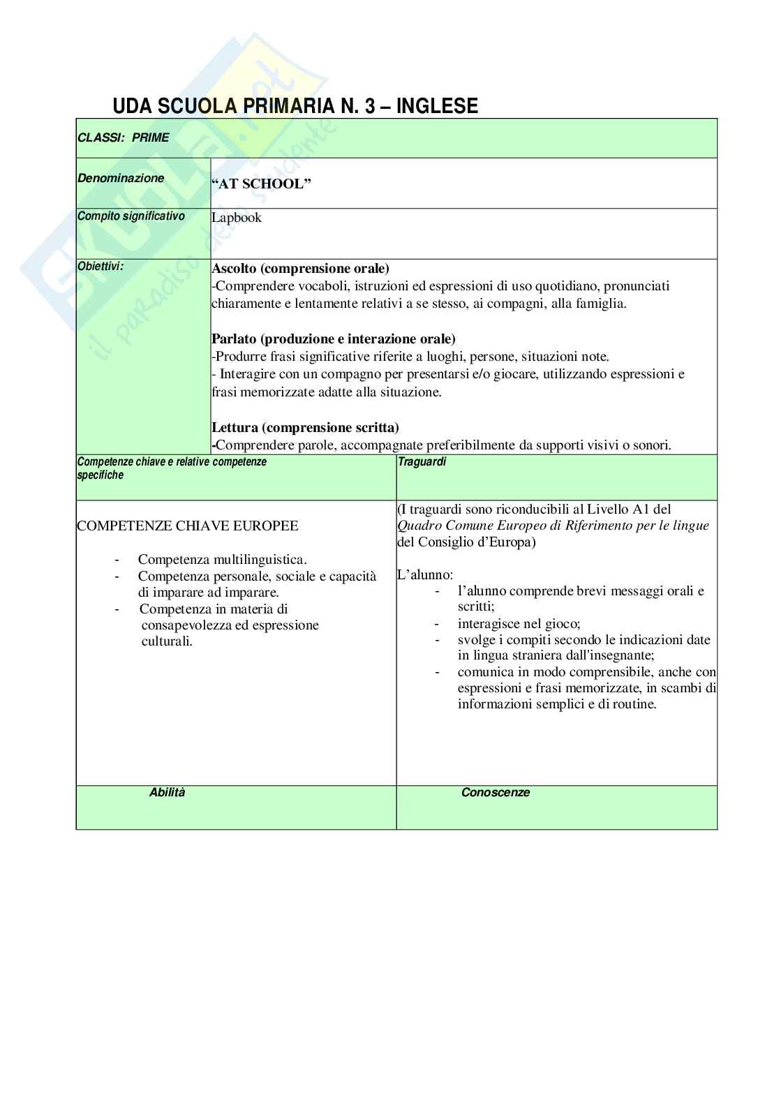 Esempio UDA lezione simulata per la scuola primaria e concorsi pubblici italiano titolo Tanti amici Pag. 16